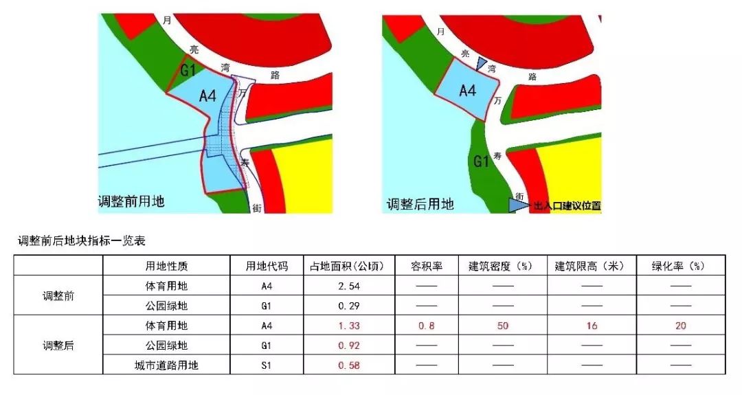 园区GDP_2017年重庆区市gdp排名,重庆各区人均GDP及经济排名