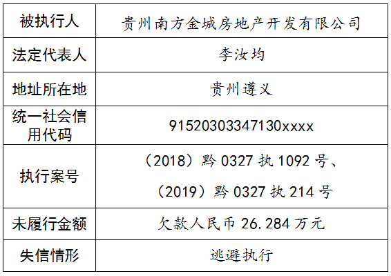 凤冈县人口_凤冈县2017年国民经济和社会发展统计公报(2)