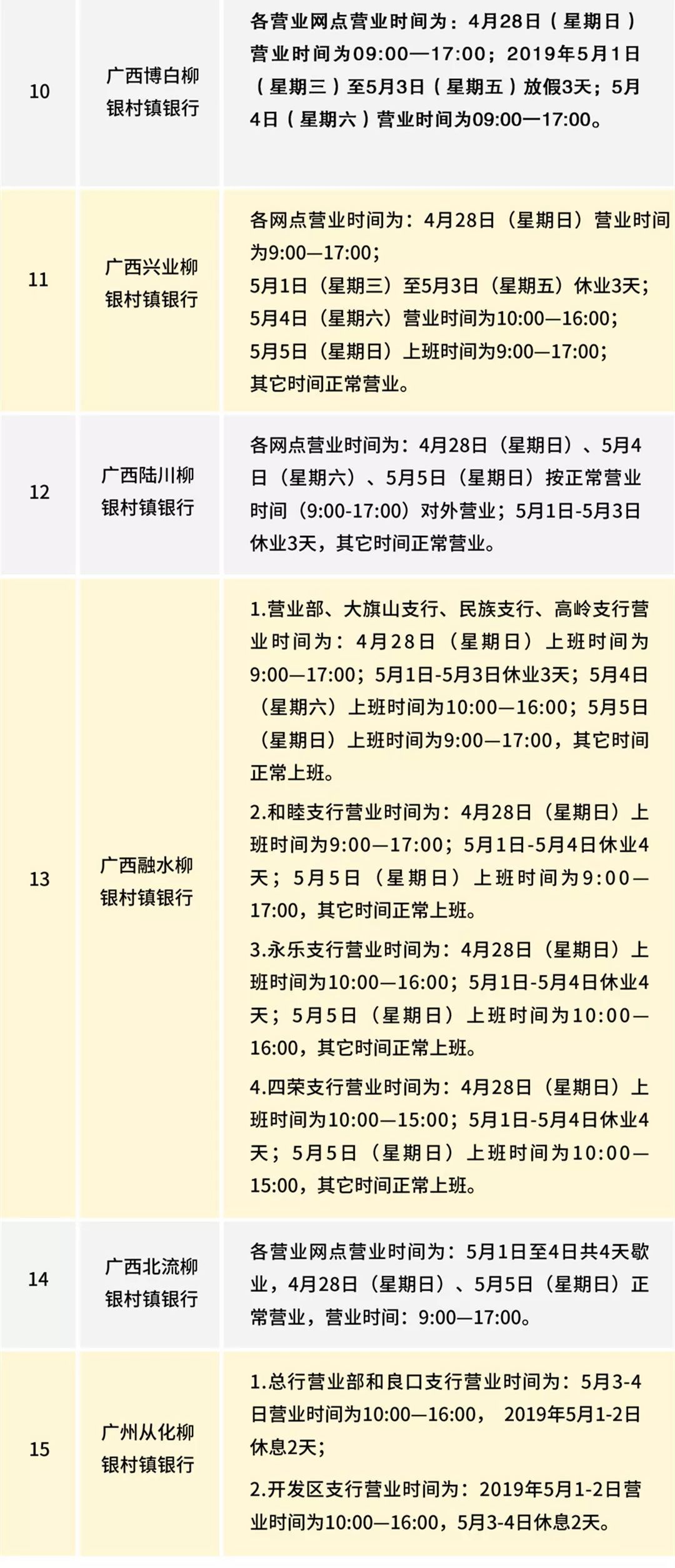 五一假期柳州银行各网点营业时间表来啦!