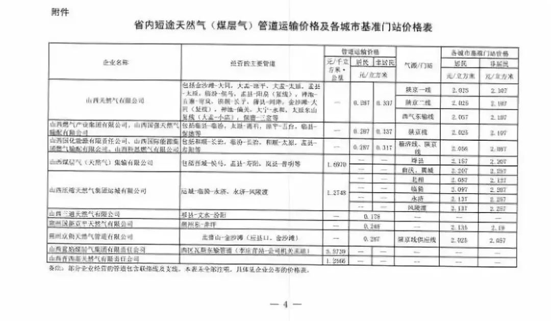 朔州多少人口_蓝色科技3D地图延安地图(2)