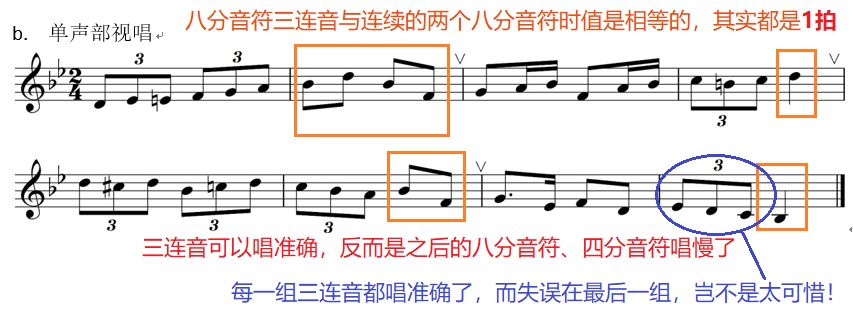 b2班第七周回课分析