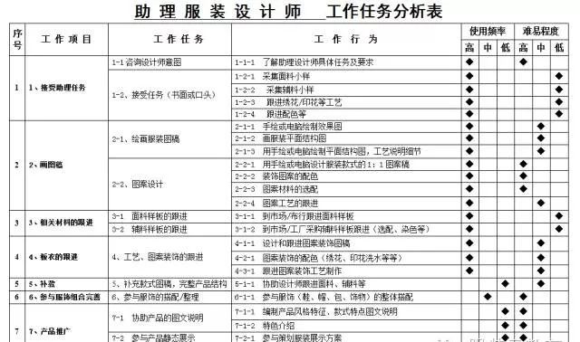 文章配图-7