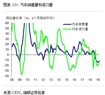 中国的经济发展_数读中国 中国数字经济发展报告(3)