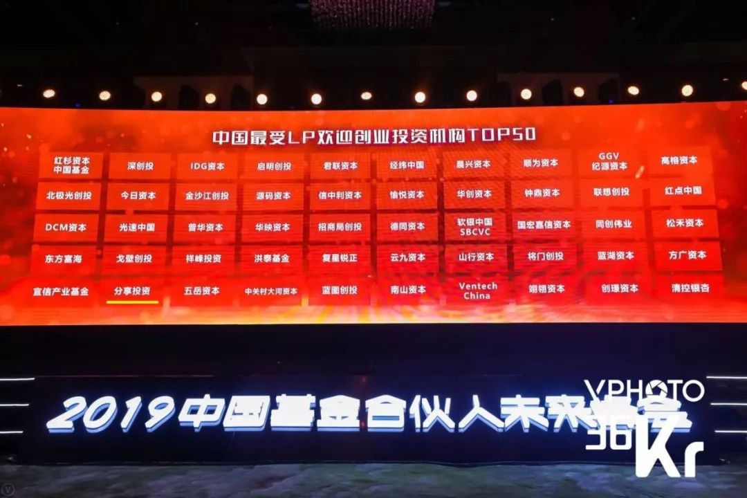 机构投资者三千多户 b9df5eae6fa4464db42e643ce343b945.jpeg