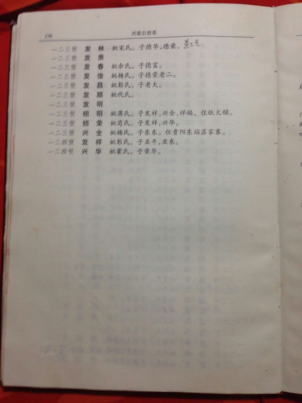 义门陈果石庄友谅后裔兴崇只系部分源流名单