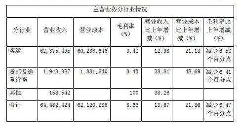 什么是集团内资金拆借 bbe10151ebdb4fd3b3b7590db390aeba.jpeg