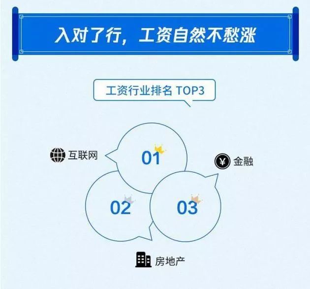 2019华人经济_2011年年度华人经济领袖\