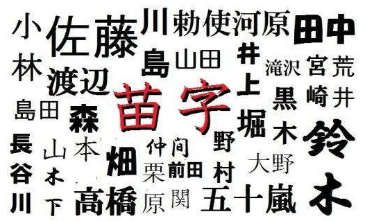 厍是姓吗 c0bf7f2f676145a18dbb6c0c9e2970bb.png