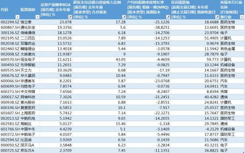 天水市gdp是多少(2)