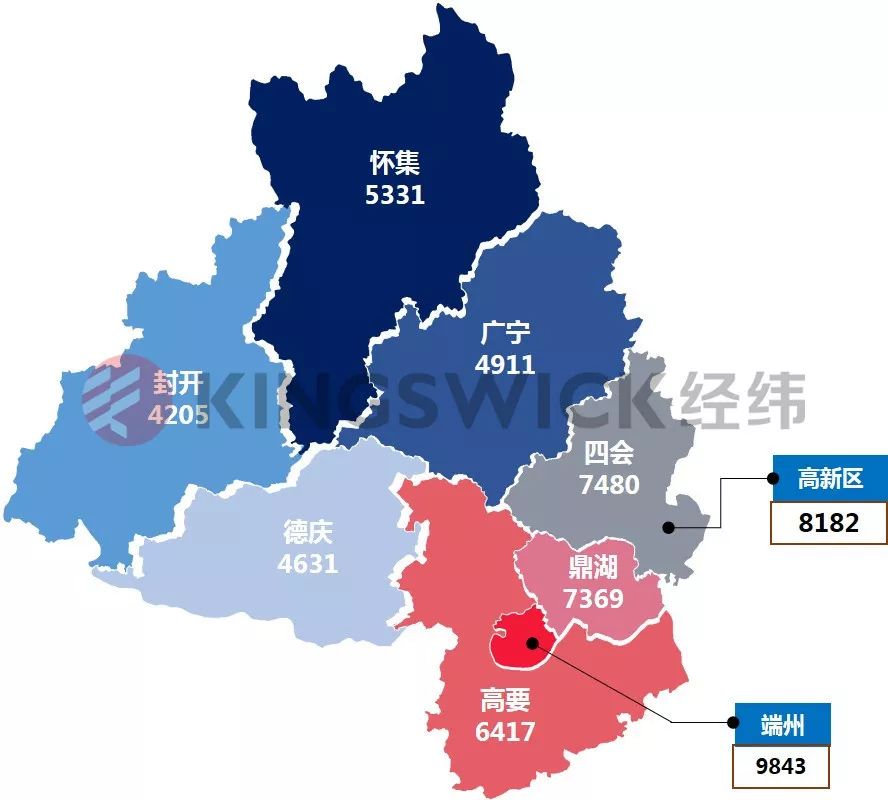 四会市经济总量_四会市人民医院图片(3)