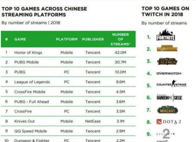 斗鱼gdp_拆财报丨收入增速下滑,利润从天而降,斗鱼神秘的盈利背后无牌可打