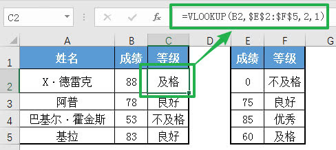 一般的病毒是采用什么原理查找的_hpv是什么病毒图片