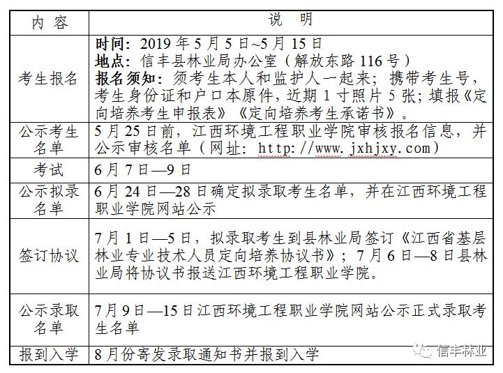 丰县2019年出生人口_1980年大丰县小海中学(2)