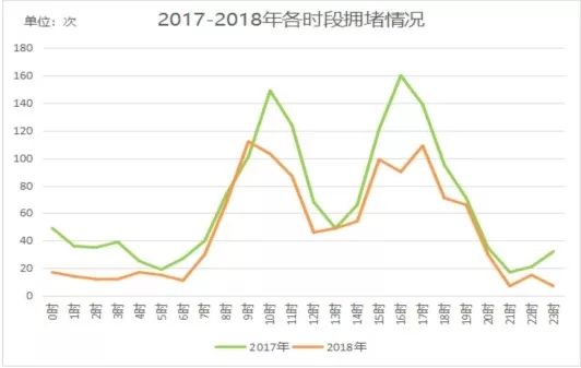 广饶人口_50万人口的广饶县凭什么能成为 世界轮胎之都