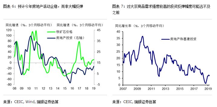 中国的经济发展_数读中国 中国数字经济发展报告(3)