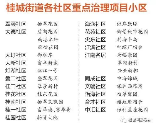 2021年丹东振兴区GDP_江浙沪地区2021年首季度GDP出炉,江苏比浙江多出近万亿(3)