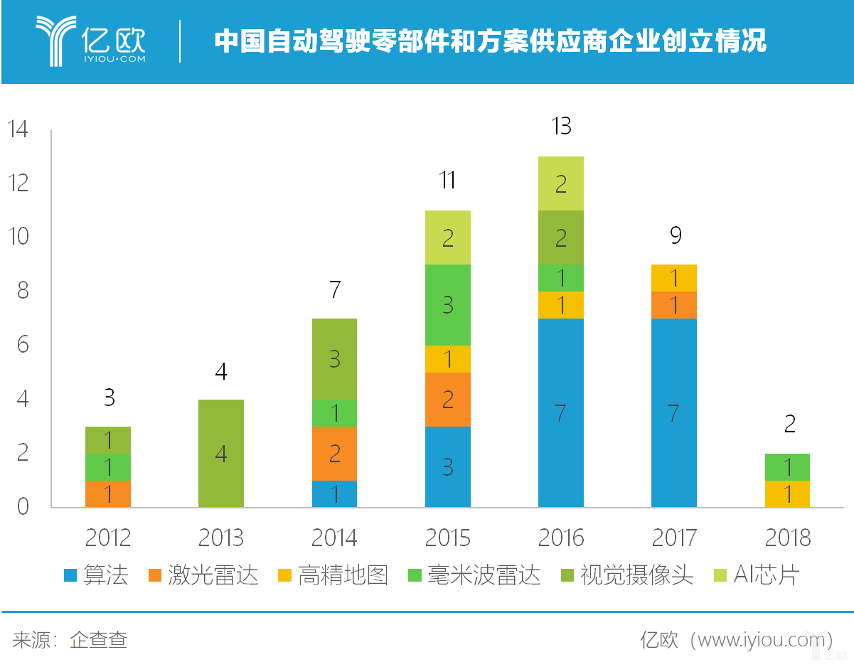 波动中的价值与投资机会