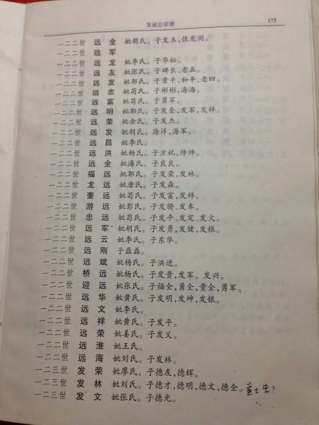 义门陈果石庄友谅后裔兴崇只系部分源流名单