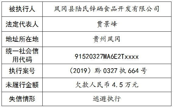 凤冈县人口_凤冈县2017年国民经济和社会发展统计公报