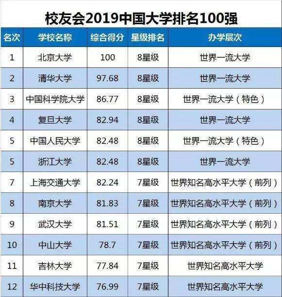 河源高中排名_河源忠信高中内部图(2)