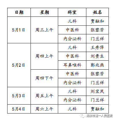 阳泉人口_2015 2019年阳泉市常住人口数量及人口结构分析(3)