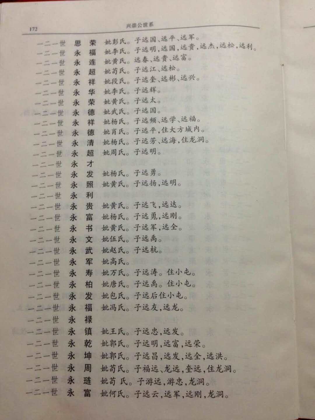 义门陈果石庄友谅后裔兴崇只系部分源流名单