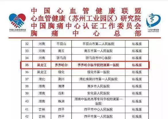 齐齐哈尔三九医院——守护健康的温暖港湾
