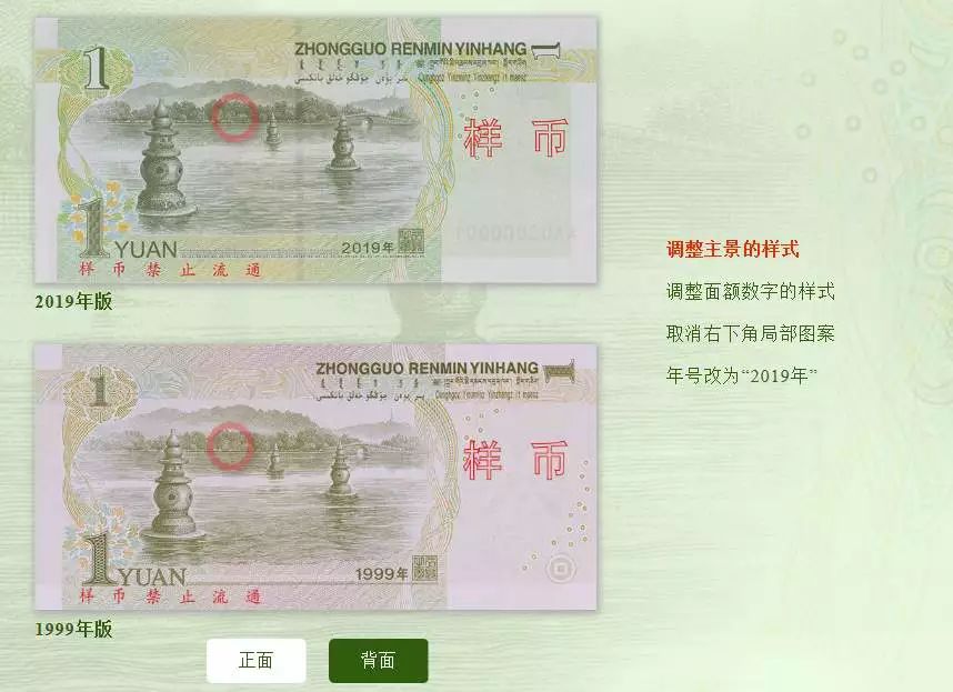1元两个版别正面对比