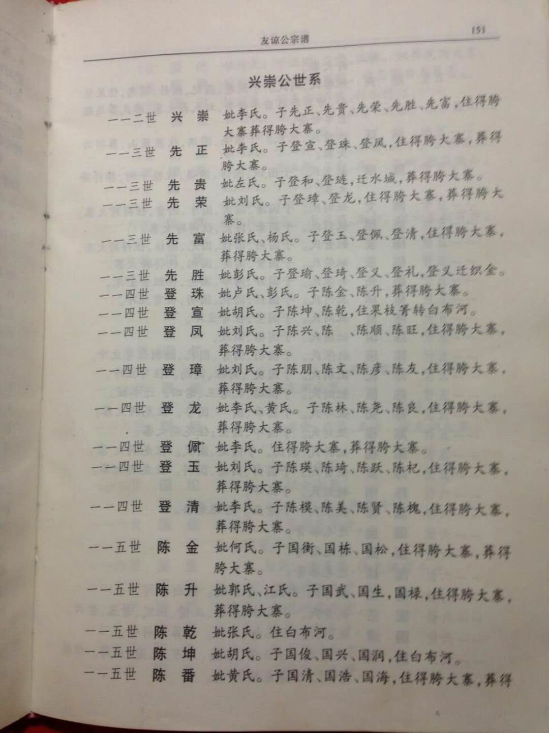 义门陈果石庄友谅后裔兴崇只系部分源流名单