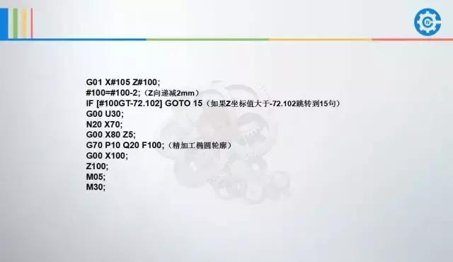 数控车宏程序编程实用干货