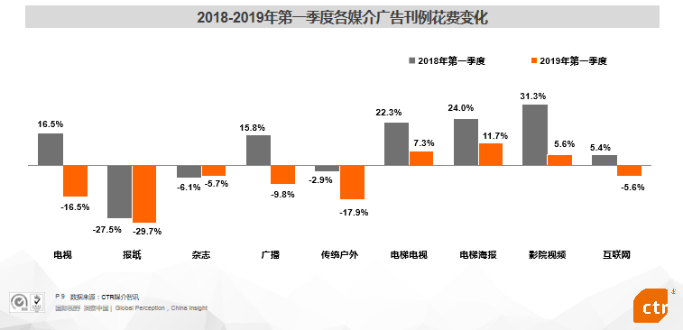 2019年什么因素影响了加拿达_金价亚盘又突破1250 美元还在跌 专家 黄金 原油 英镑和加元技术走势分析