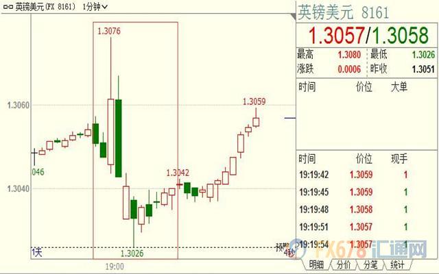 19年各季度GDP_2020年各省gdp(3)