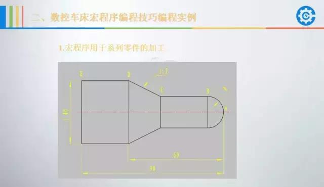 数控车宏程序编程实用干货