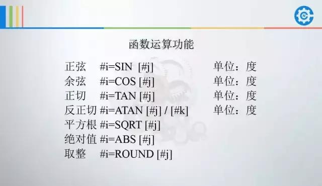 数控车宏程序编程实用干货