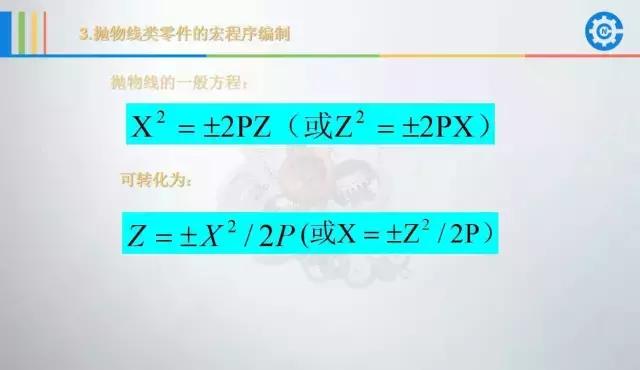 数控车宏程序编程实用干货