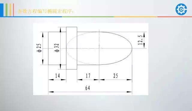 数控车宏程序编程实用干货