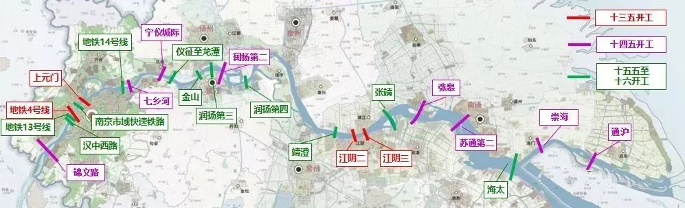 最新规划!靖江新增4个过江通道,预计这个时间开工