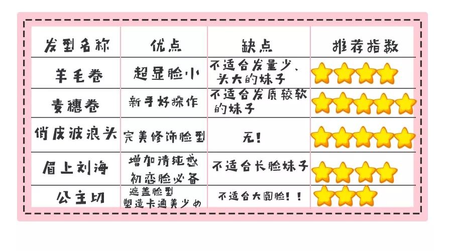 什么波斩浪成语_成语故事手抄报(3)