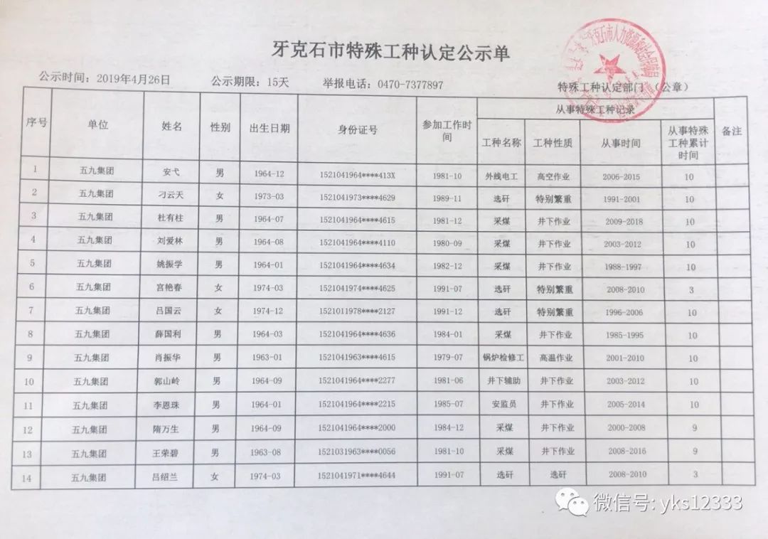 牙克石市人口多少_牙克石算哪个市