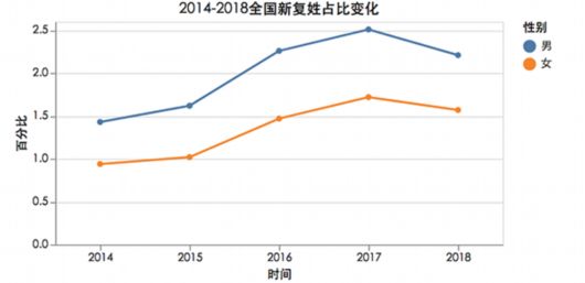 中国人口危机有多严重_中国人口问题的严重误解,人口太多 你错了(2)