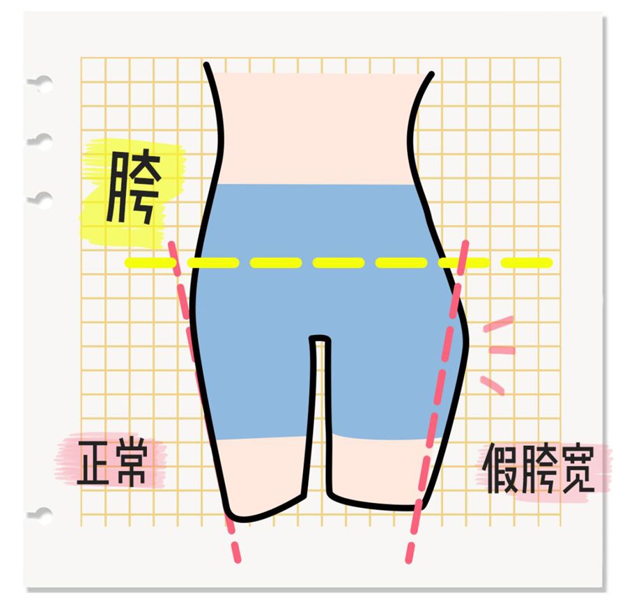 减肥都救不了的假胯宽吞掉了你10cm腿长怎么矫正