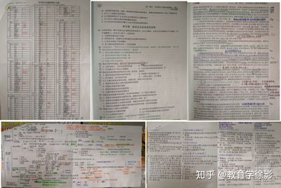 
最美的年华里，圆最美的梦——天津师范大学311考研经验谈


