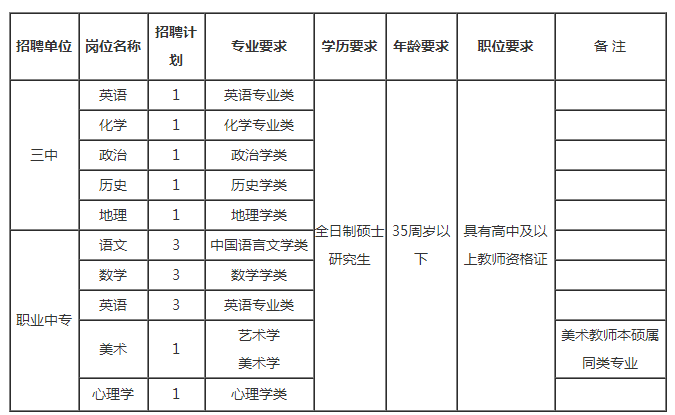 洞口人口有多少人口_掌上洞口114诞生 将会有几十万洞口人受益