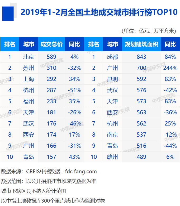 票房排行榜top50 486c4b3e3184428fa69976c6734a6366.jpeg