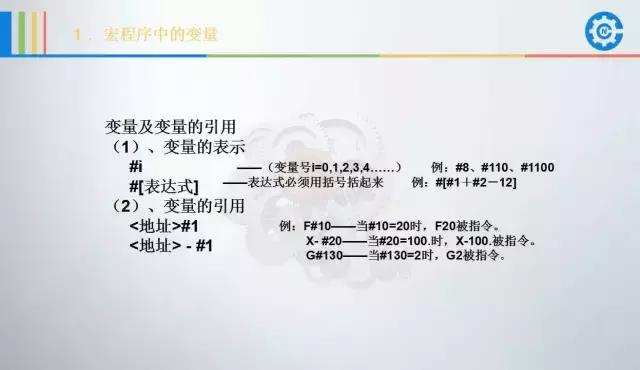 数控车宏程序编程实用干货