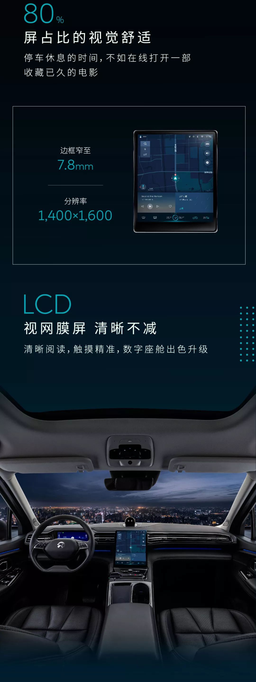 五一小长假已经正式开始 而我们给关心蔚来es8的你 准备的一系列选装