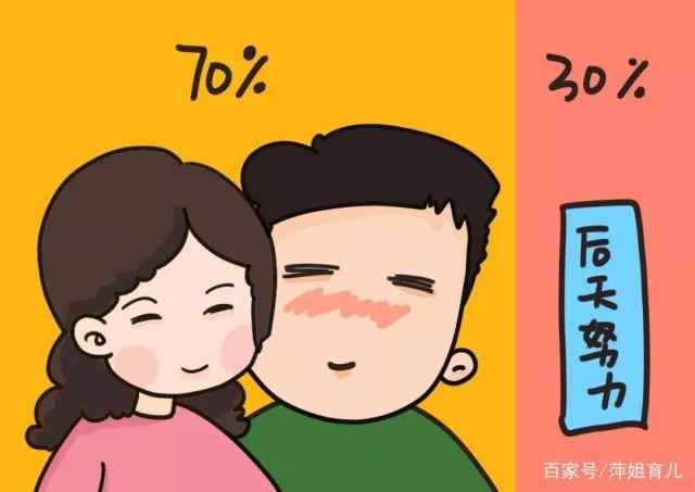                     你家孩子身高达标了吗？小于这个数字需要及时补救！