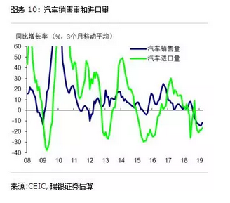 中国的经济发展_数读中国 中国数字经济发展报告(3)