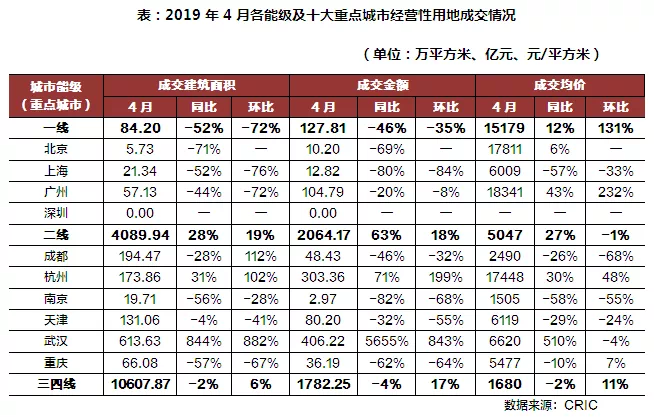 2019年mp5排行榜_2019年4月中国智能手机用户口碑排行榜