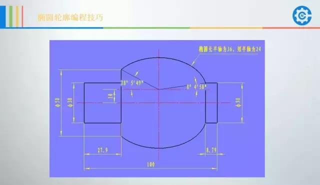 数控车宏程序编程实用干货